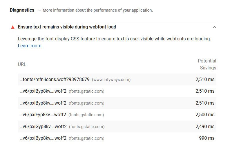 PageSpeed - Ensure text remains visible during webfont load