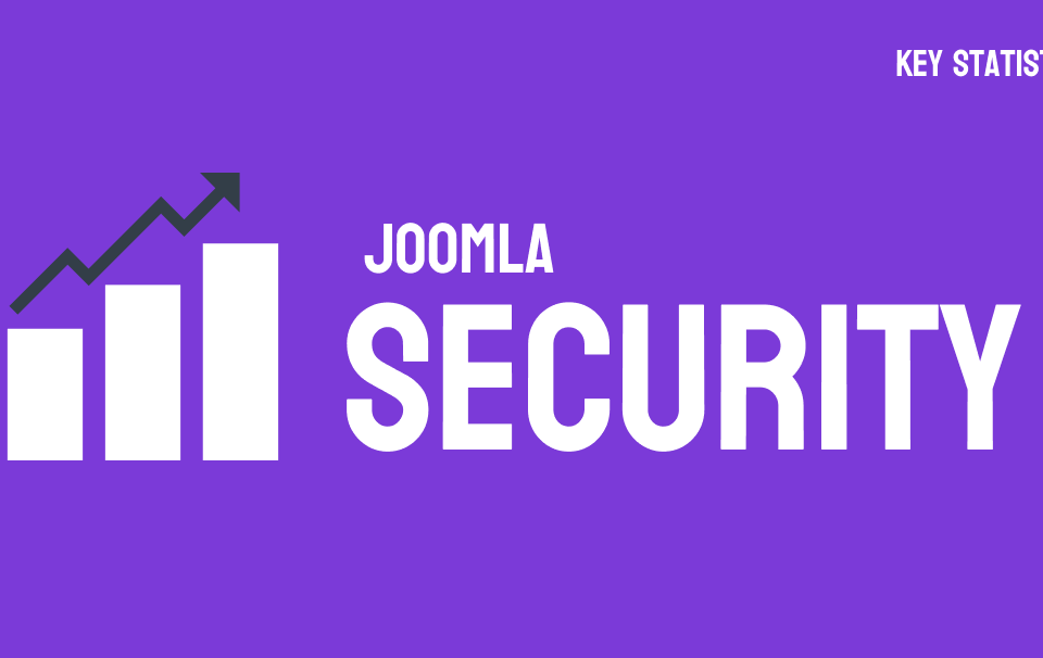 joomla security