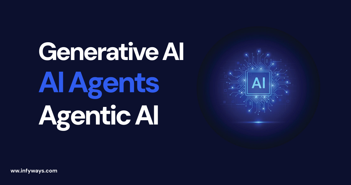 Generative AI vs AI Agents vs Agentic AI: The Guide That Will Save You Millions