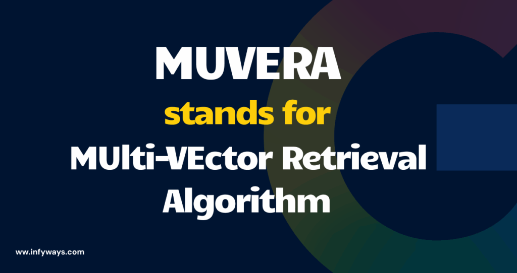 google muvera algoritm stands for