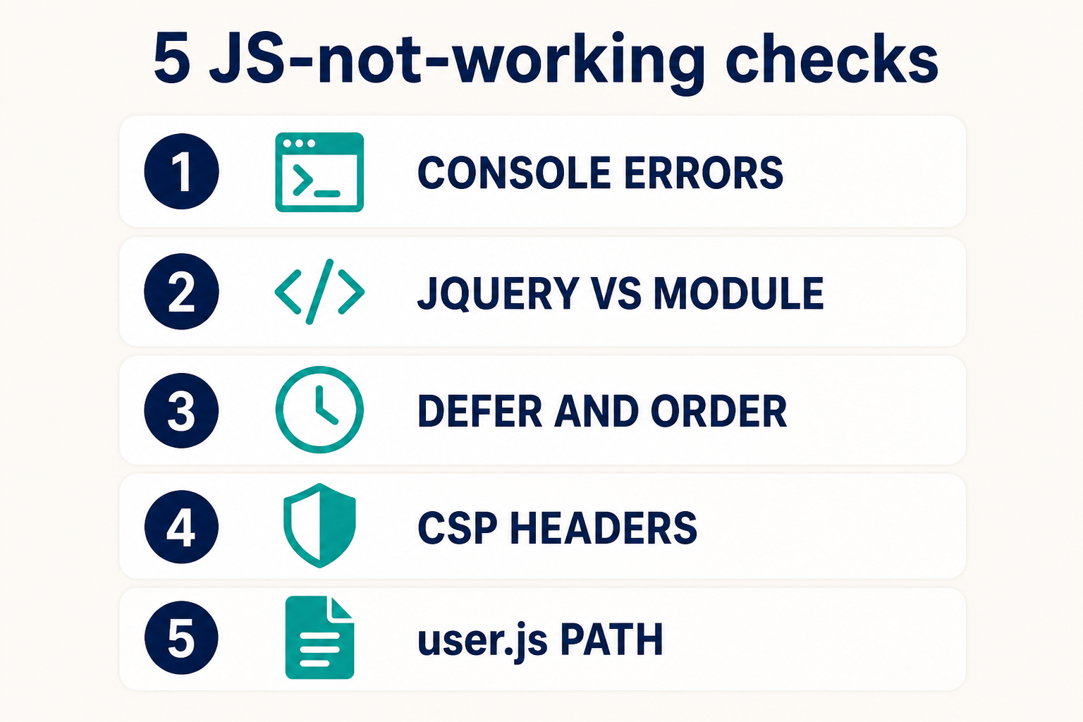 Five checks: console, jQuery vs module, defer, CSP, user.js path