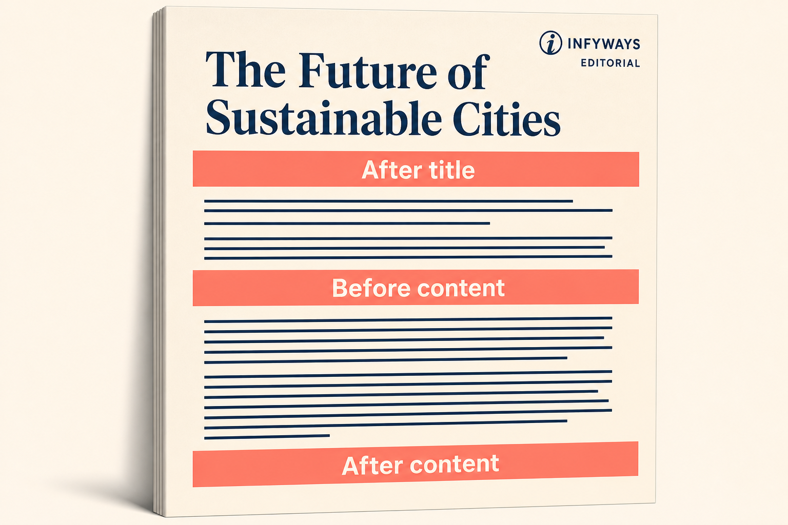 Automatic display positions: after title, before content, after content