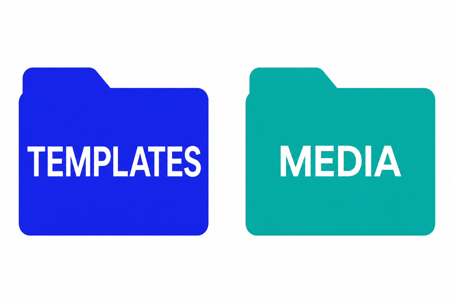 Child template files split between the templates folder and the media folder