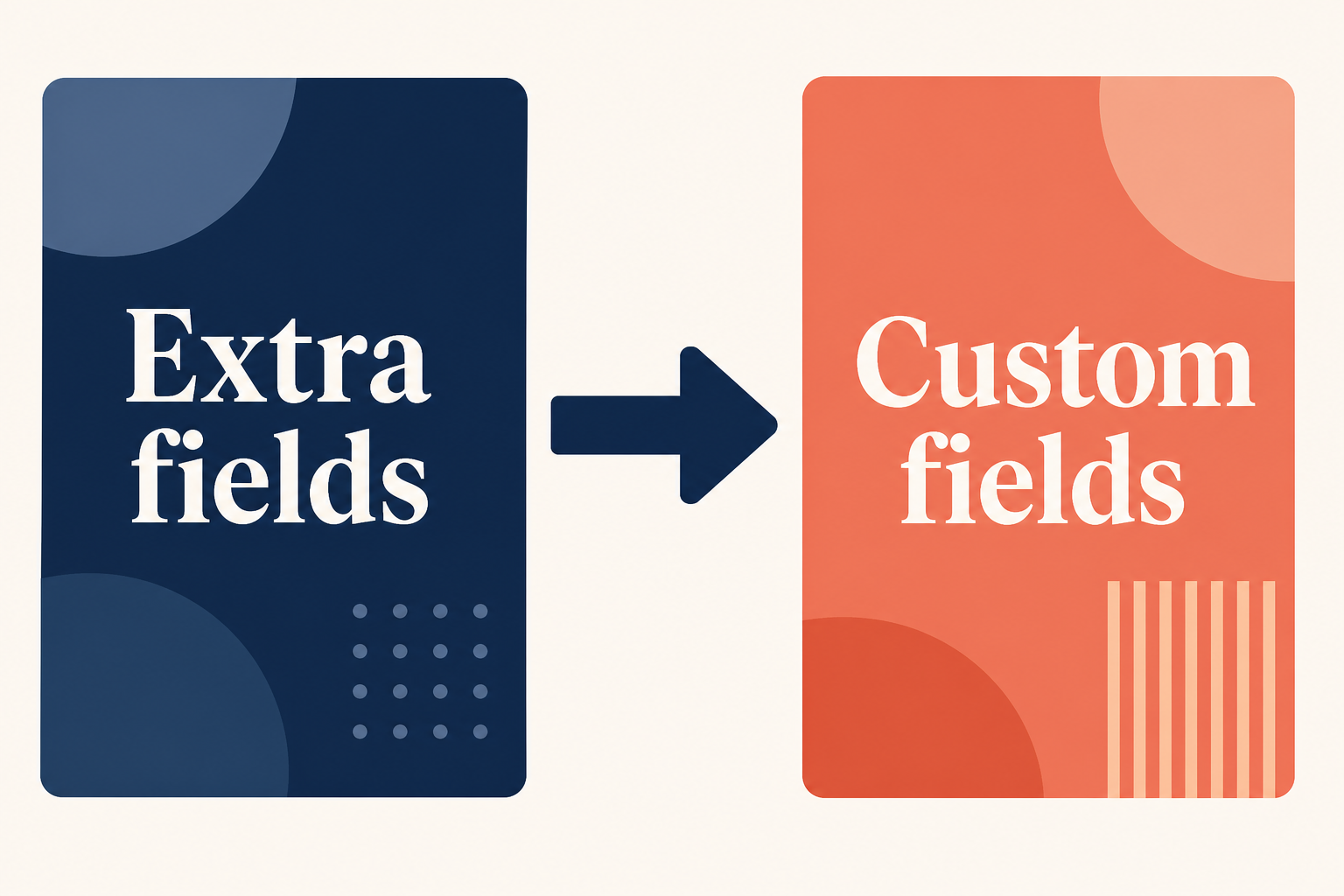 Joomla Custom Fields: The K2 Extra Fields Replacement