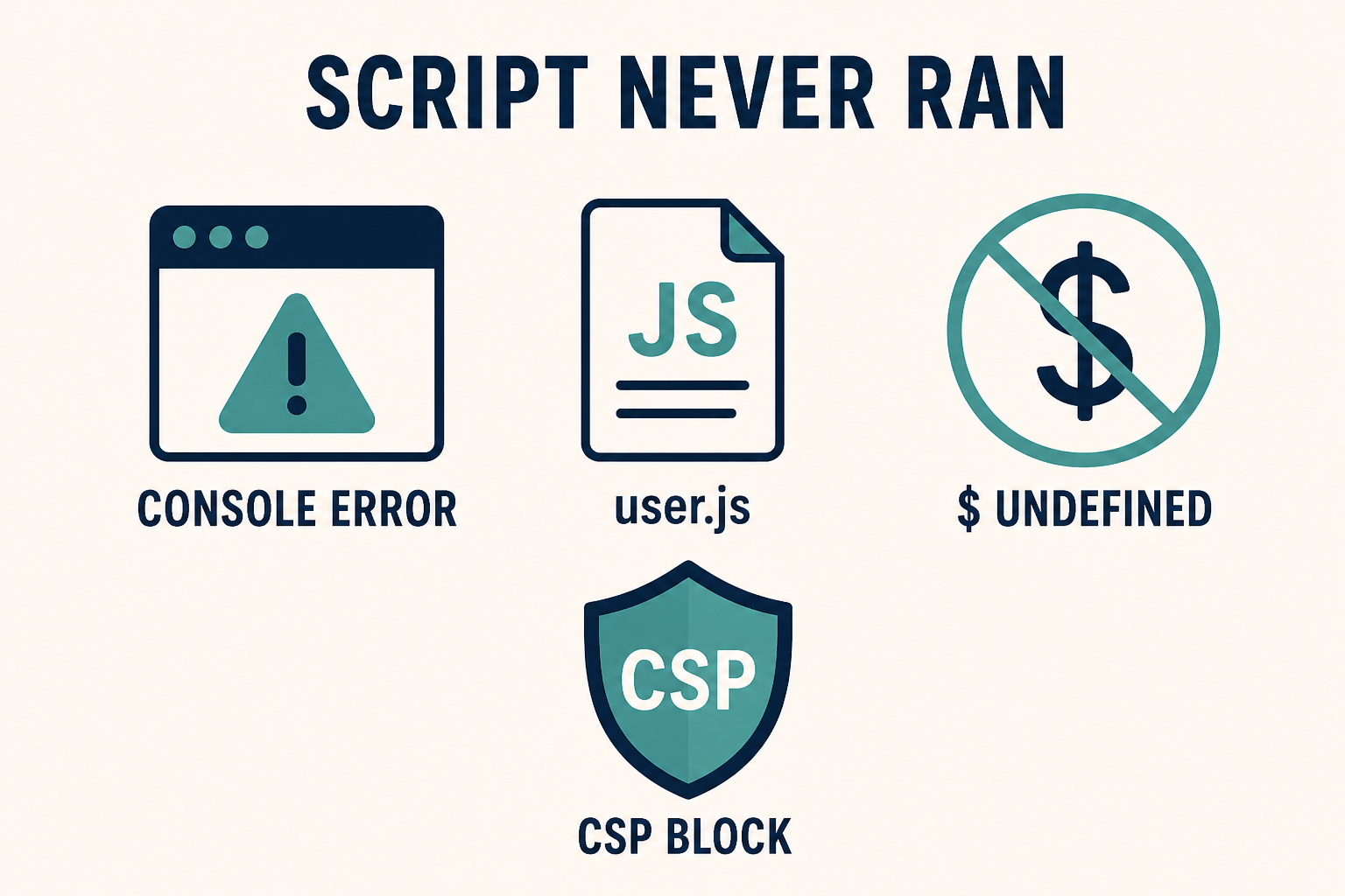 Joomla JavaScript Not Working hero