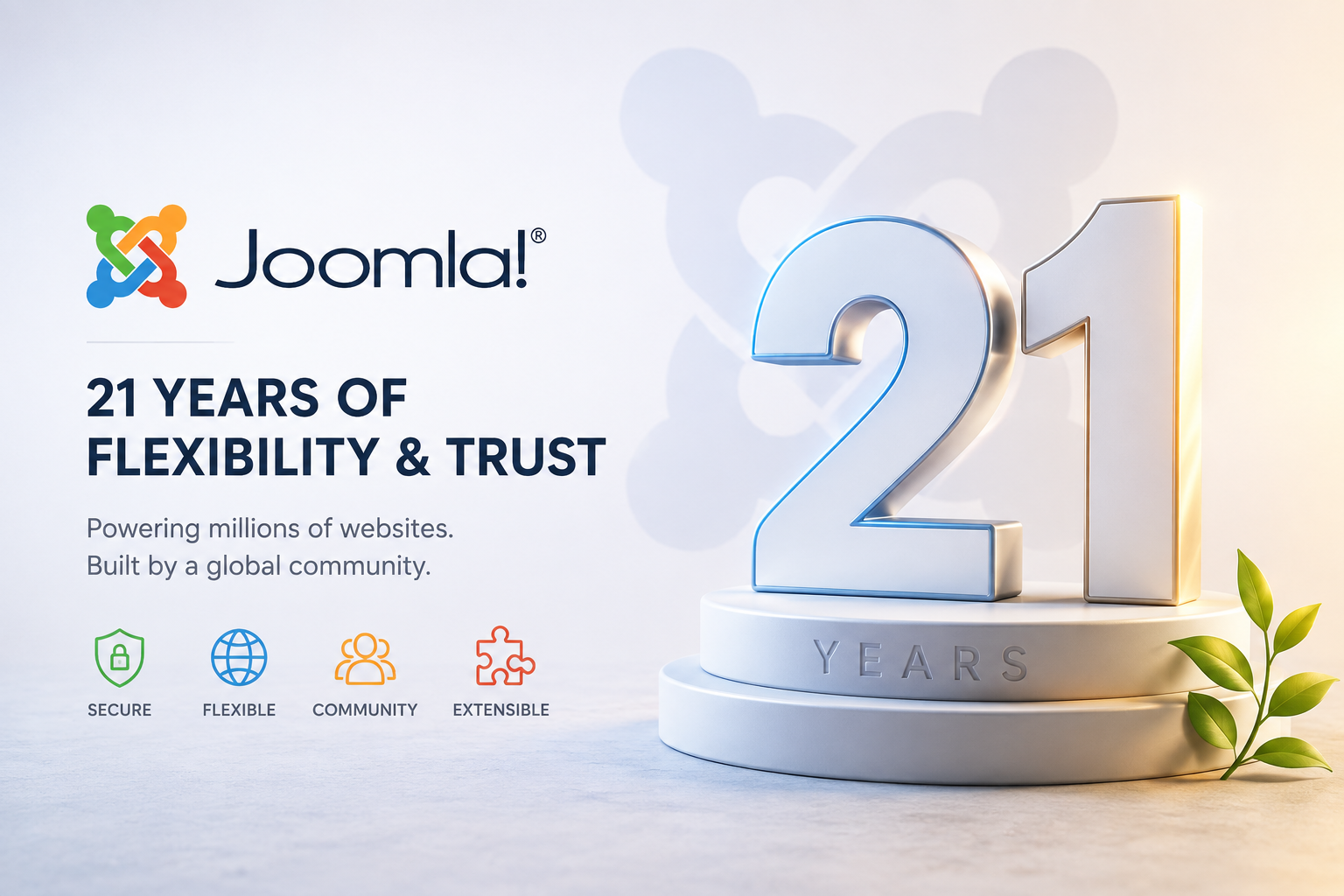 Joomla at 21: Why Its Best Days Are Still Ahead