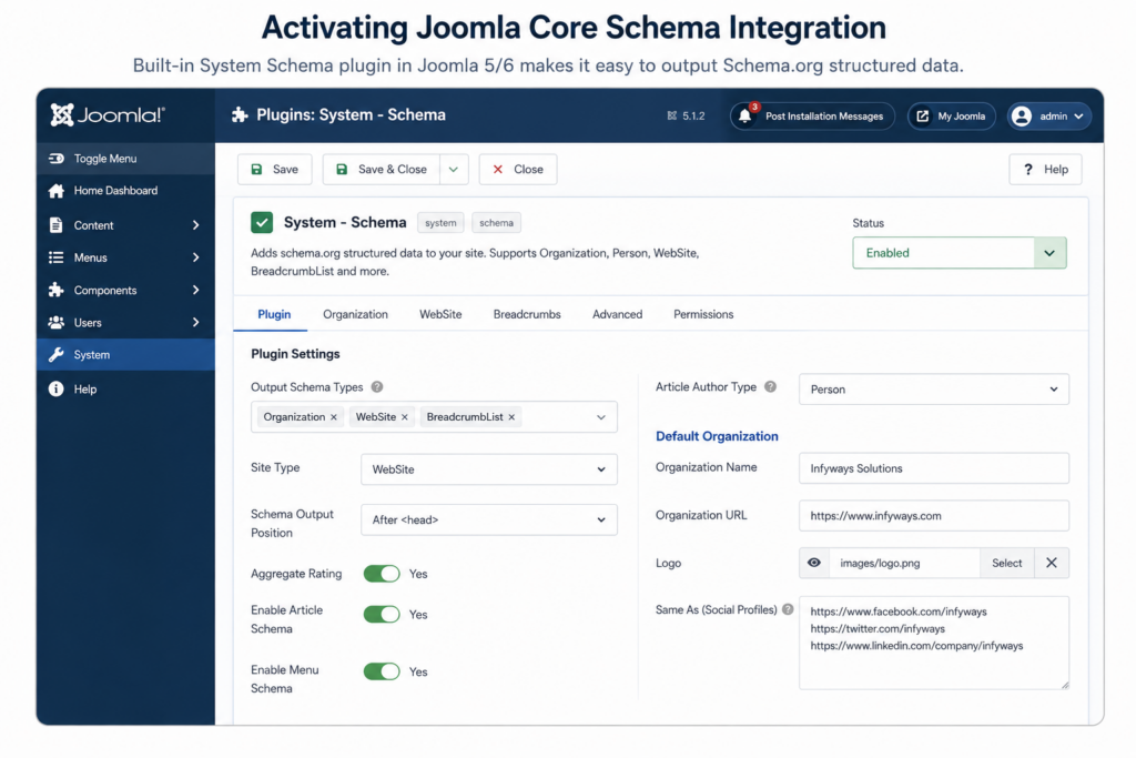Joomla System Schema plugin configuration screen for Organization and Person markup