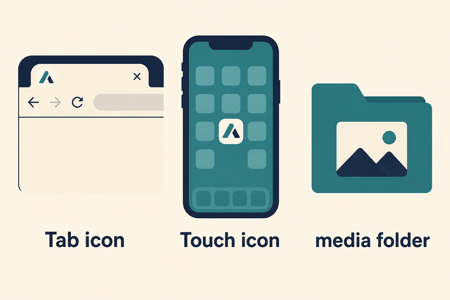 Add a Favicon in Joomla on Any Template 13 Add a Favicon in Joomla on Any Template