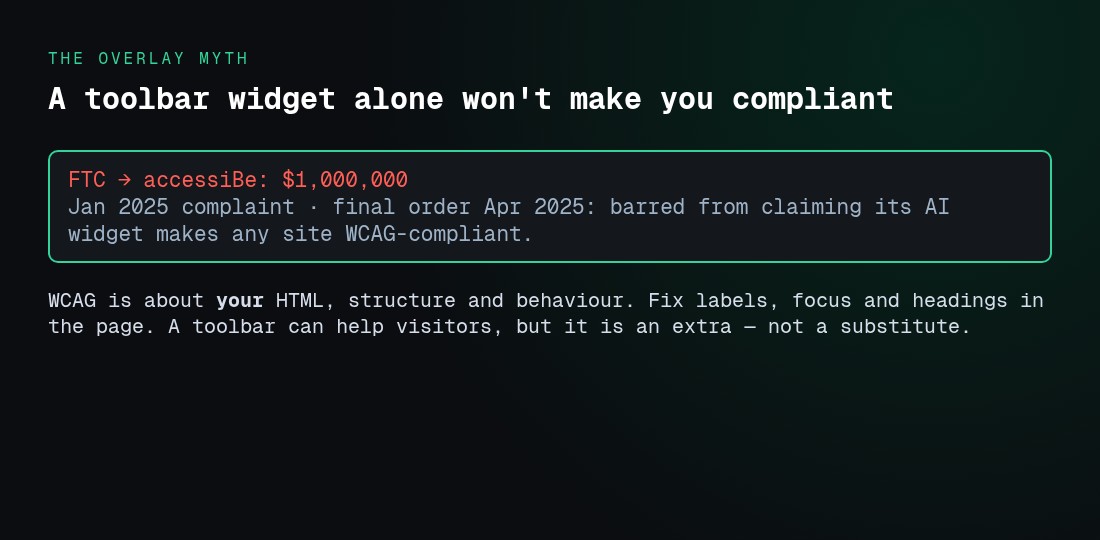 FTC accessiBe one million dollar order: an overlay widget alone will not make a site compliant