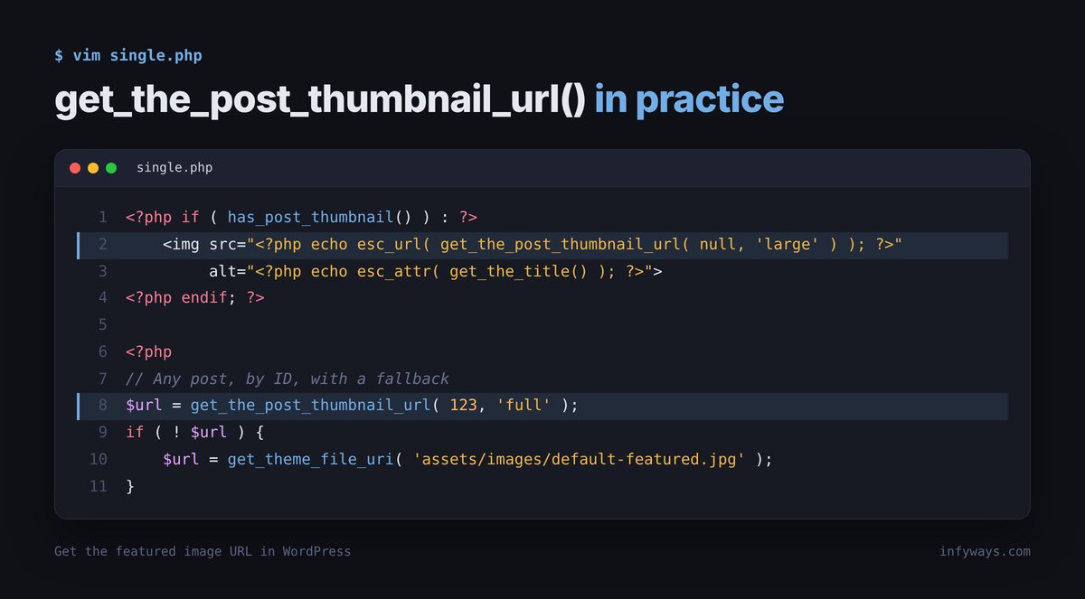 PHP code in single.php using has_post_thumbnail() and get_the_post_thumbnail_url() in the loop, plus a by-ID example with a fallback image