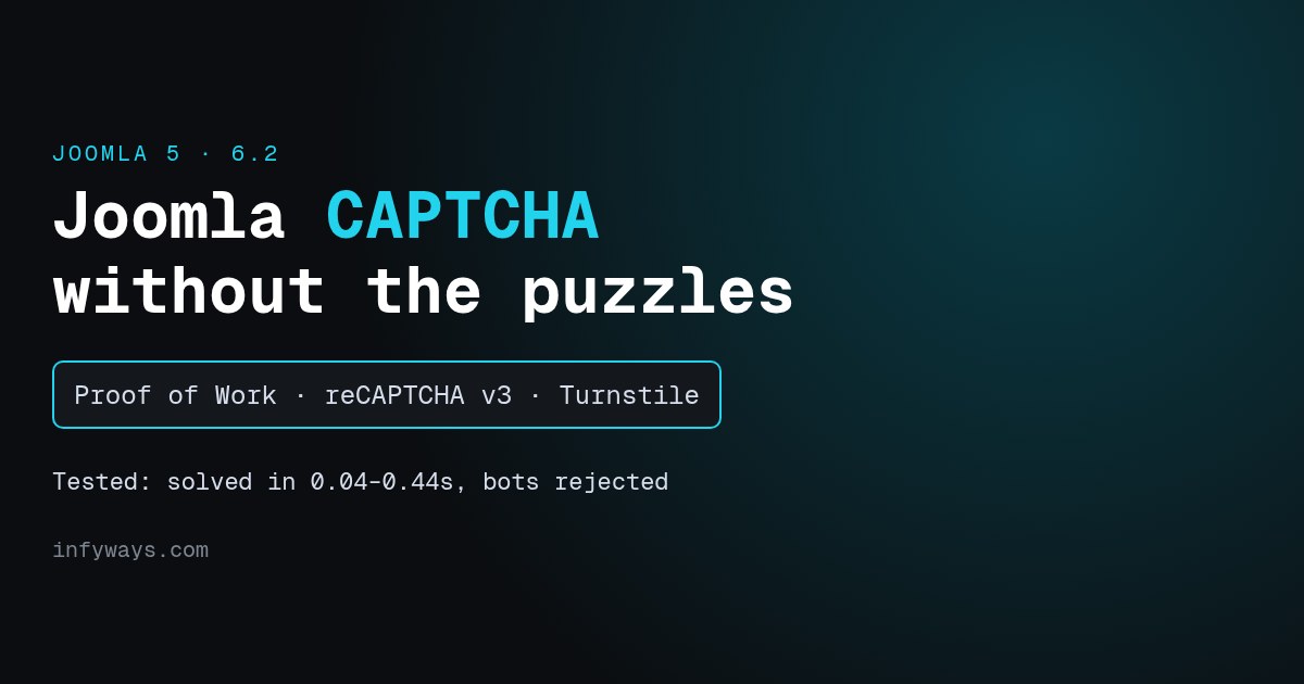 Joomla CAPTCHA in Joomla 5 and 6.2: Built-in Proof of Work, reCAPTCHA v3 and More (Tested)
