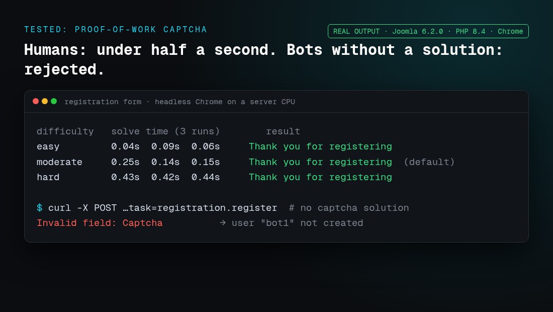 Tested Joomla 6.2 Proof of Work CAPTCHA solve times and bot submission rejected