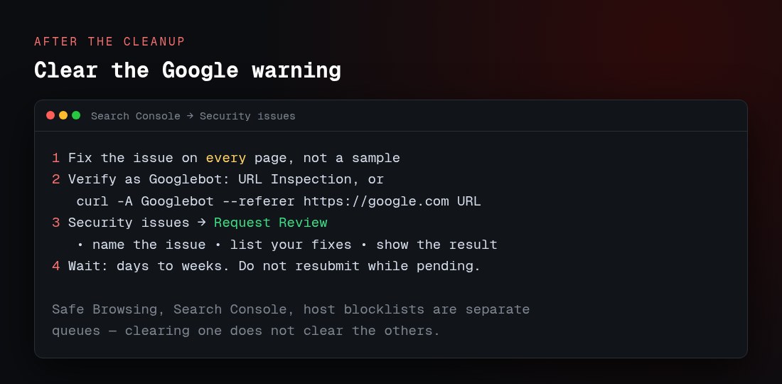 Requesting a Google Search Console security review after cleaning a hacked site