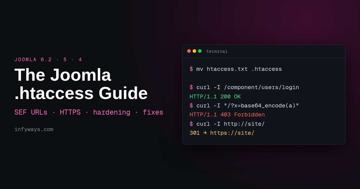 Joomla .htaccess Guide for Joomla 6.2, 5 & 4: SEF, HTTPS, Security (Tested) 10 Joomla .htaccess Guide for Joomla 6.2, 5 & 4: SEF, HTTPS, Security (Tested)