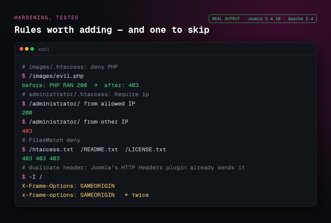 Tested Joomla .htaccess hardening: deny PHP in images, admin IP restriction, file blocking