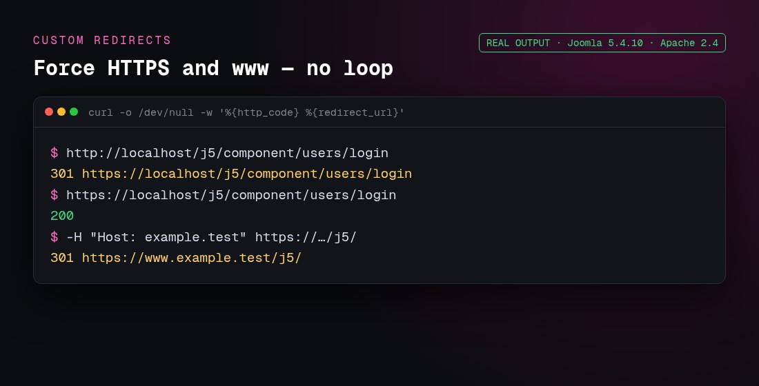 Joomla .htaccess force HTTPS and www redirects returning 301 without a loop