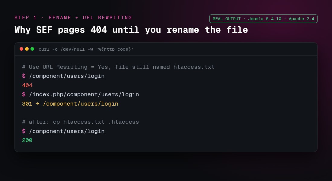Joomla SEF URLs return 404 until htaccess.txt is renamed to .htaccess