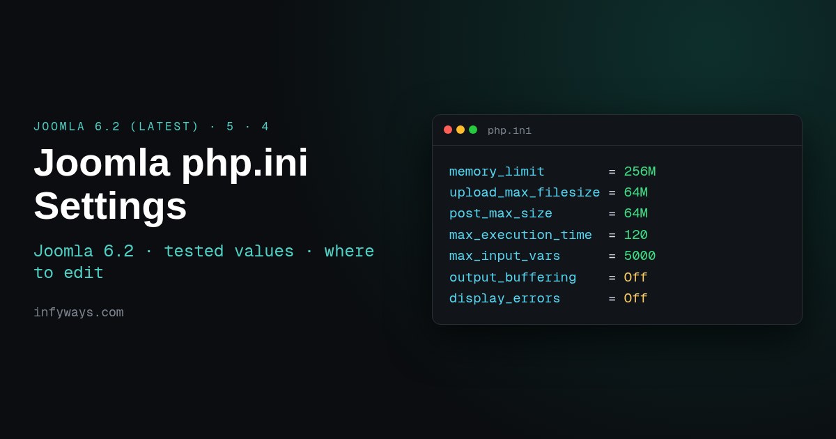 Joomla php.ini Settings: Recommended Values for Joomla 6.2, 5 & 4 (Tested)