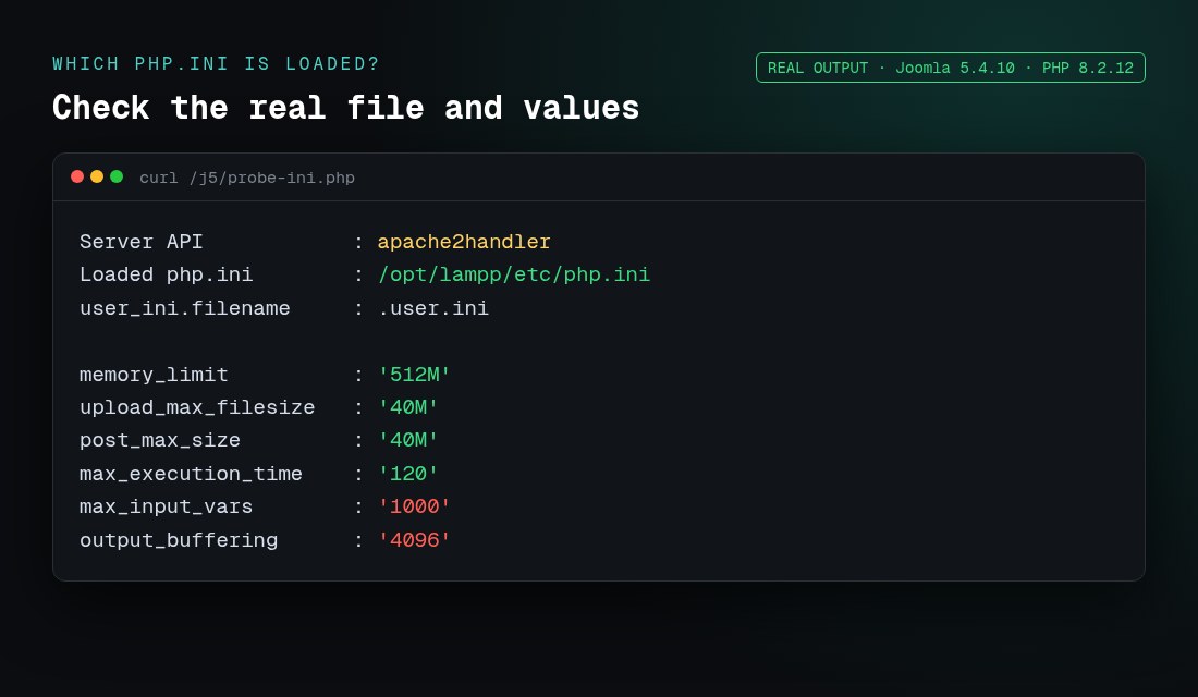 Checking the loaded php.ini file and effective PHP values for Joomla