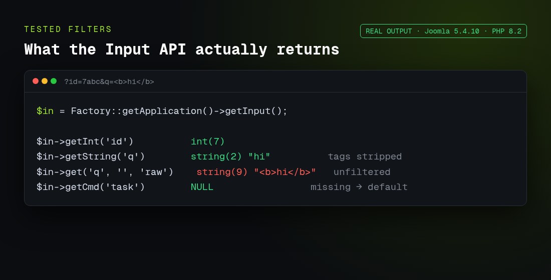 Fix "Class JRequest Not Found" in Joomla 4, 5 and 6.2 (Tested) 6 Tested Joomla Input filter results for getInt, getString, raw and getCmd