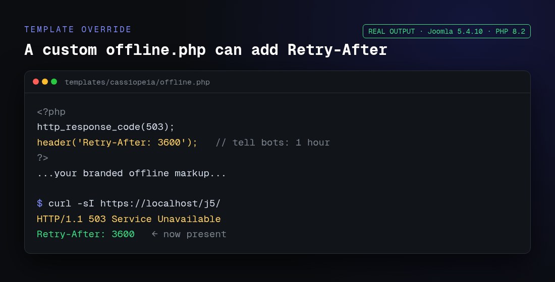 Custom Joomla offline.php template override adding a Retry-After header