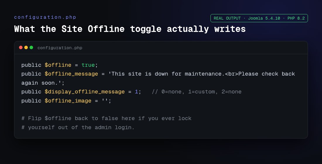 configuration.php offline, offline_message and offline_image settings in Joomla