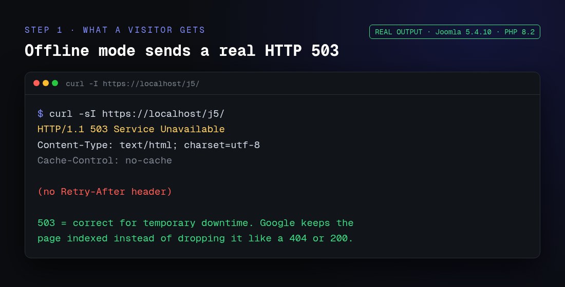 curl showing Joomla offline mode returns HTTP 503 with no Retry-After header