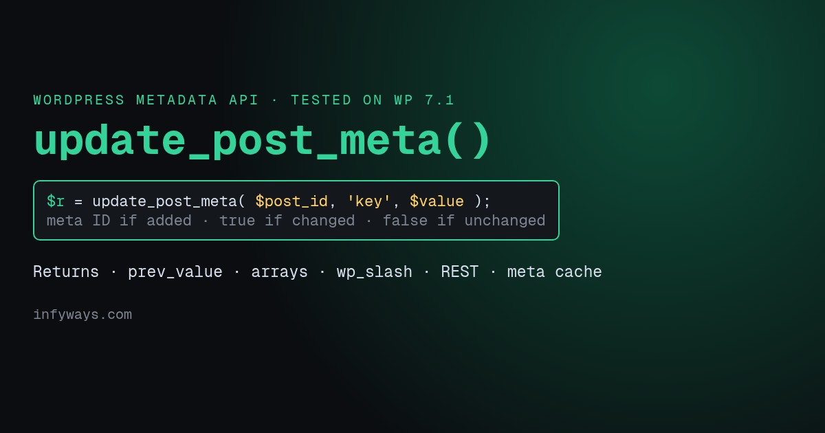 update_post_meta() in WordPress: Return Values, prev_value, Arrays & REST