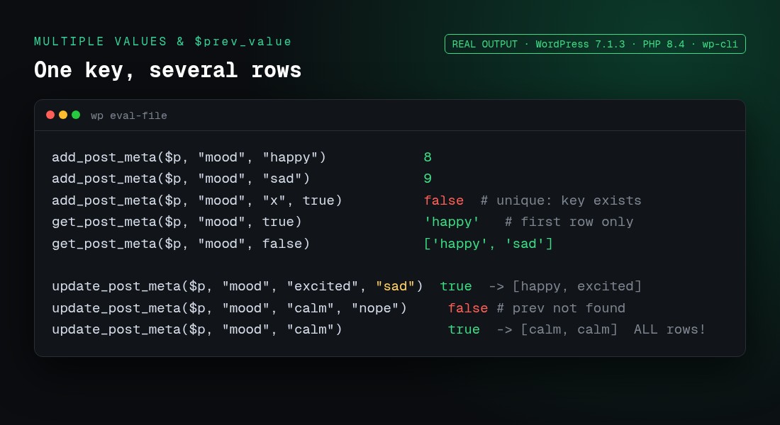 Real output showing add_post_meta multiple values and the update_post_meta prev_value parameter