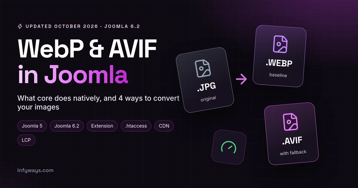 WebP & AVIF in Joomla 5 & 6: What’s Native and How to Convert