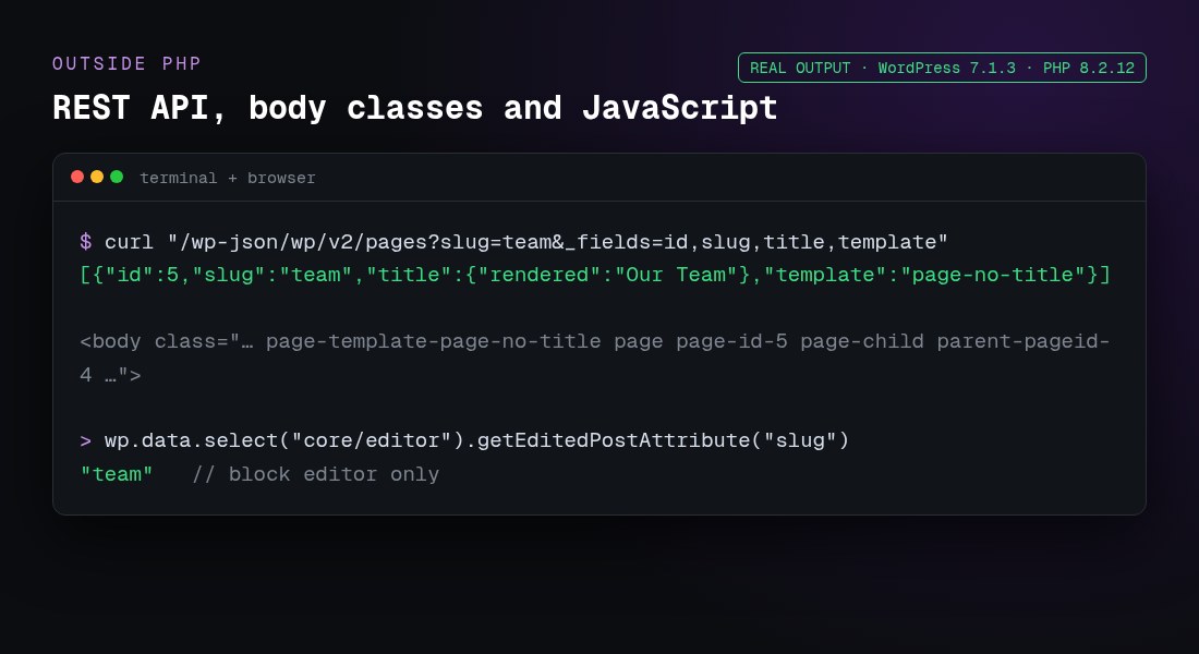 Getting the page slug with the WordPress REST API, body classes and the block editor data store