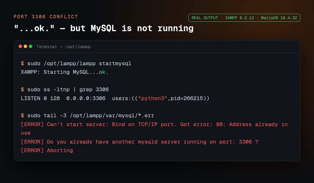 Real XAMPP log: Bind on TCP/IP port, Address already in use on port 3306